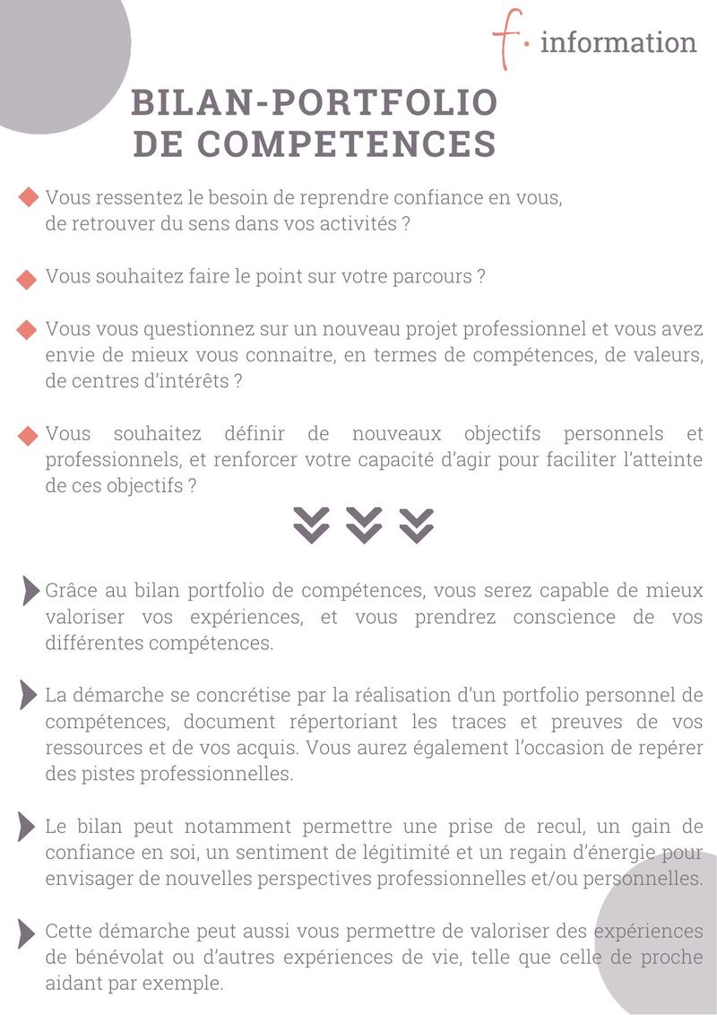 Bilan-Portfolio de Compétences — Formation F-information