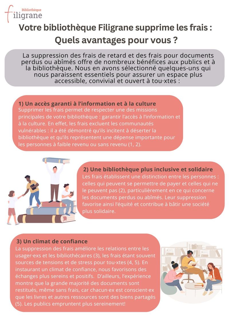 La bibliothèque Filigrane rejoint le mouvement « Fine free library » … et plus encore !
