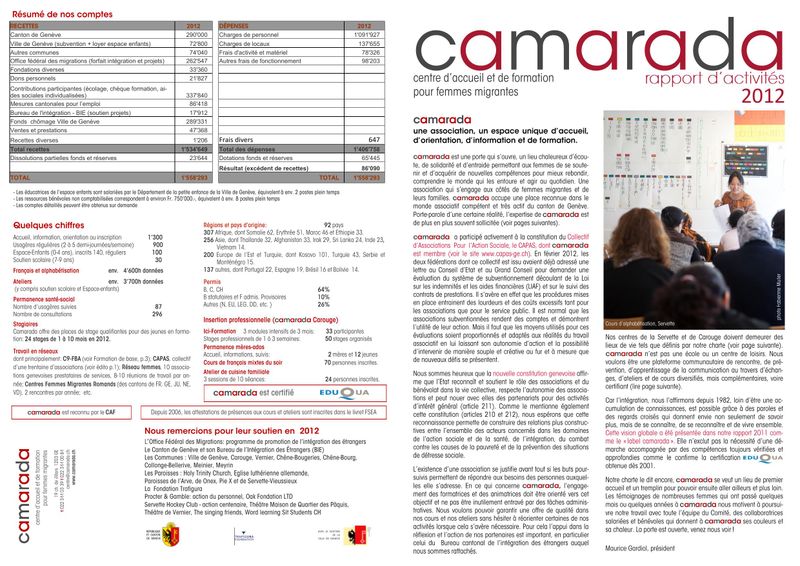 Rapport annuel 2012 — Camarada
