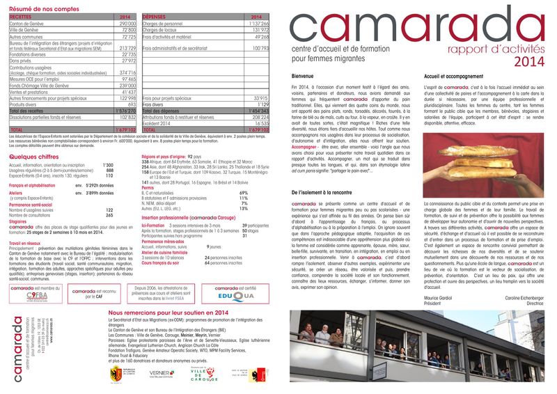 Rapport annuel 2014 — Camarada