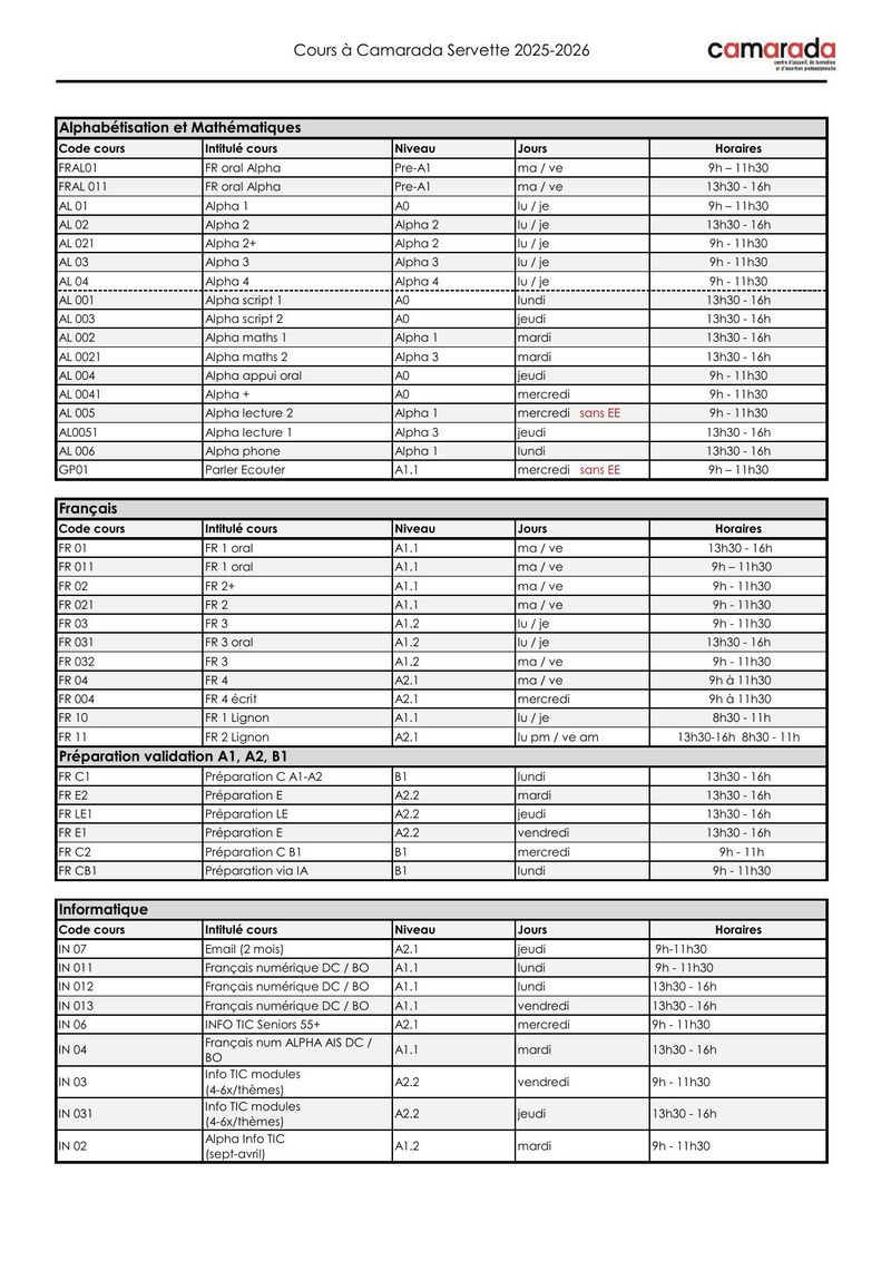 Activités de Formation 2025 — Catalogue des cours