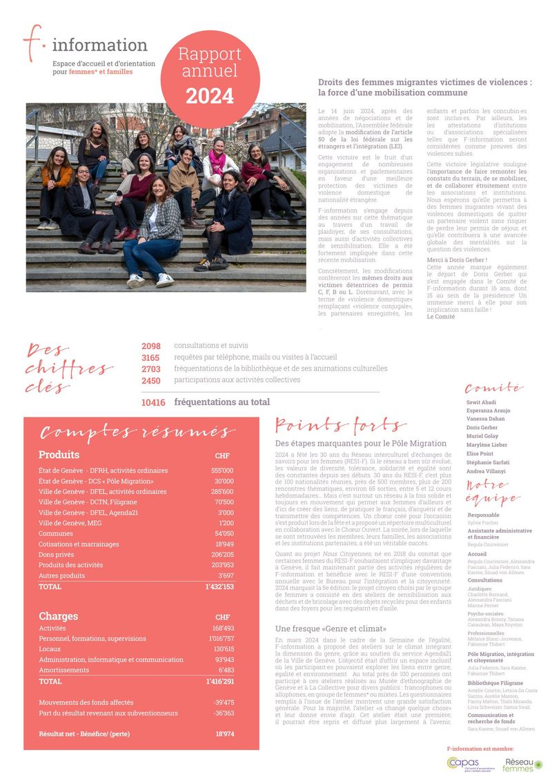 Notre rapport d'activités 2024