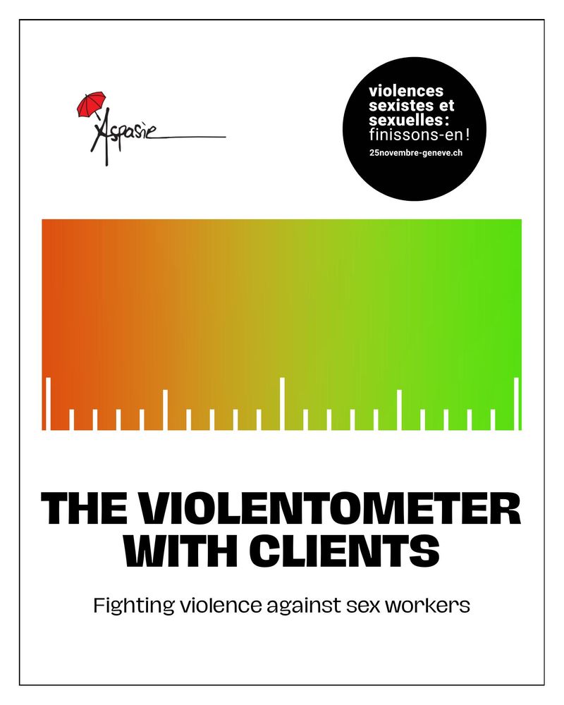 Violentomètre – Clients – En anglais
